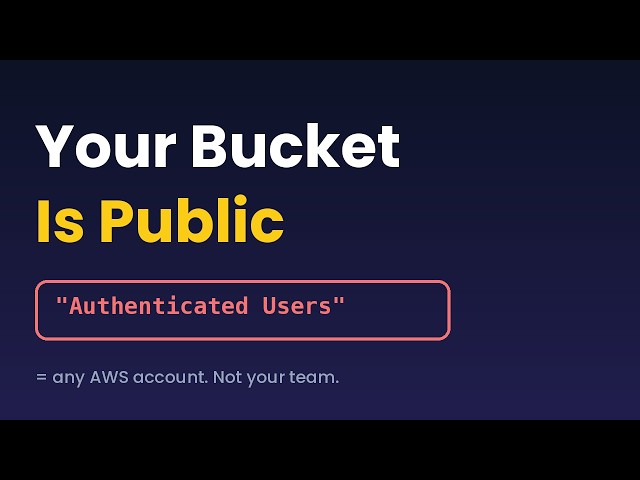 Your Bucket Is Public: The "Authenticated Users" Trap