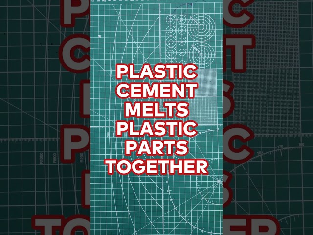 Your First Plastic Model Kit