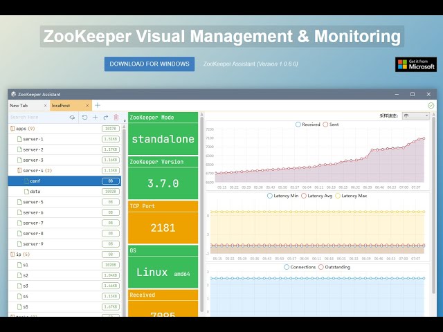 ZooKeeper GUI