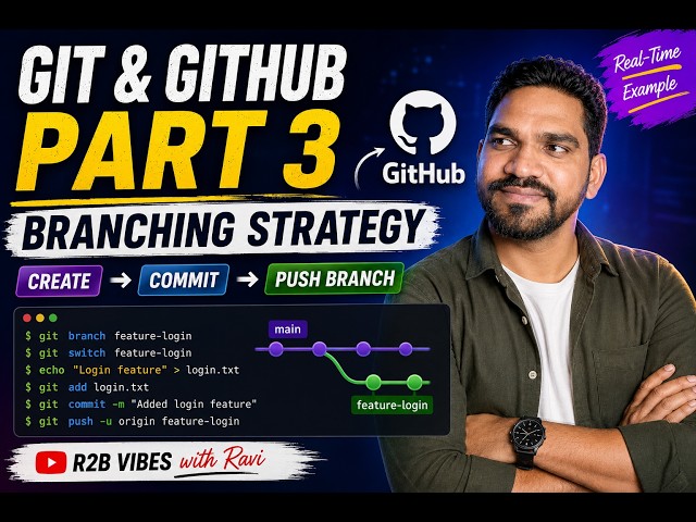 Git Branching Made Easy | Create, Switch & Push Branches | Part 3