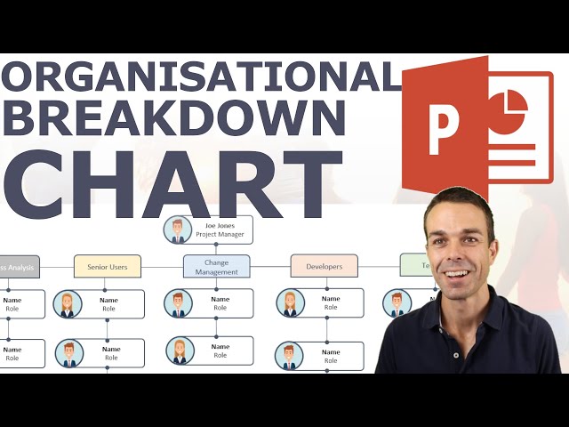 How to Make an Organisational Chart in PowerPoint