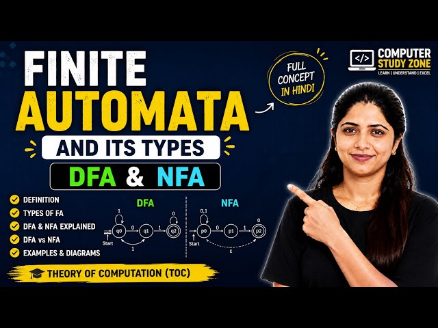 Finite Automata | Types of Finite Automata | DFA & NFA Explained | Theory of Computation