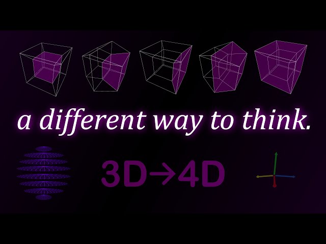 What 4D Actually Looks Like | #SoME4