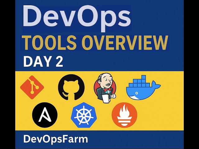 [Hindi] DevOps 101: DevOps Overview & Fundamentals Day-2 | Latest 2025 Batch
