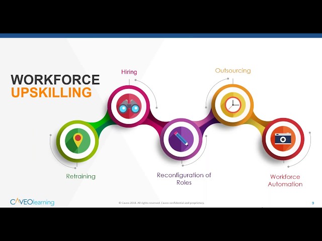 The Learning Affect (yes, we mean "affect")