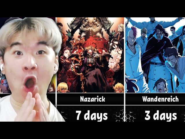 How Fast Anime Organizations Can Take Over the Earth | Reacting to AnimeWorld