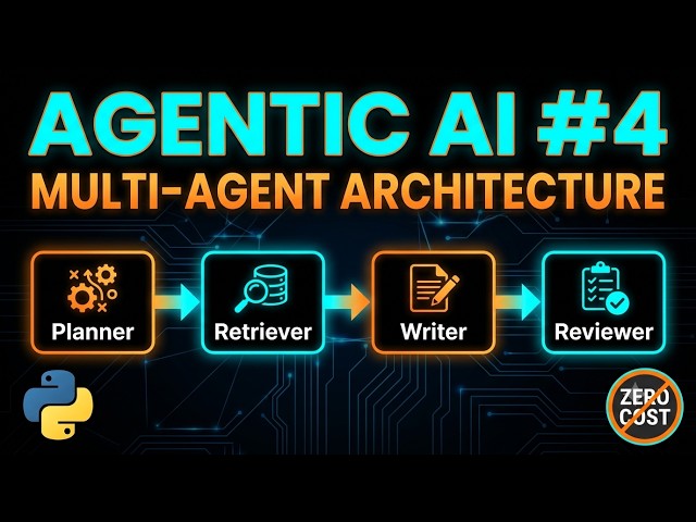 Agentic AI from Scratch #4 (Python): Build Your First Multi-Agent System ( Plan , Retrieve, Review )