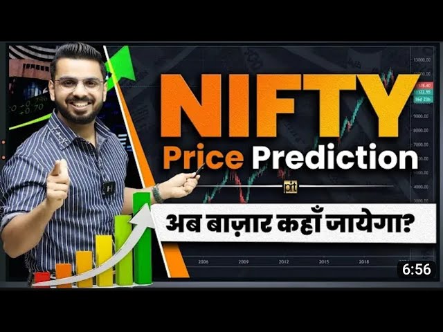 NIFTY PRICE PREDICTION | मार्केट आज कहा तक जाएगा !  @GhanshyamTech#nifty#trading