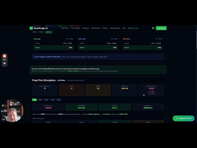 Best Prop Firms for Algorithmic Trading (Apex vs Lucid vs FoundedNext)