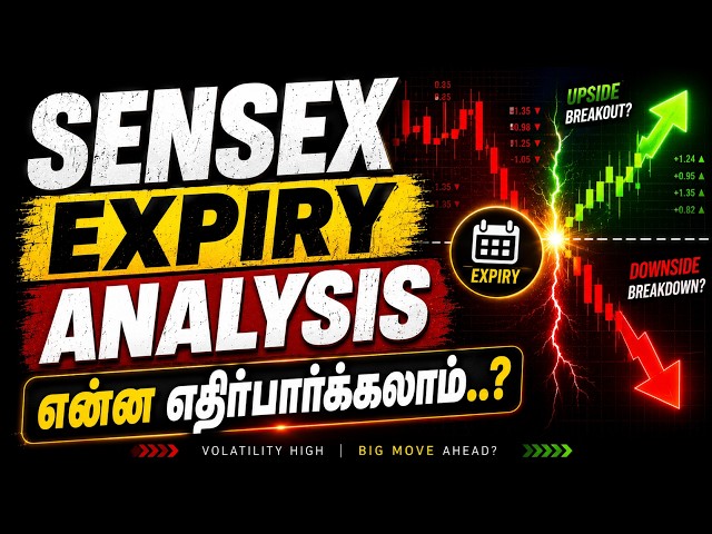 Nifty, Bank Nifty & Sensex Prediction for Tomorrow (08/06/2026)