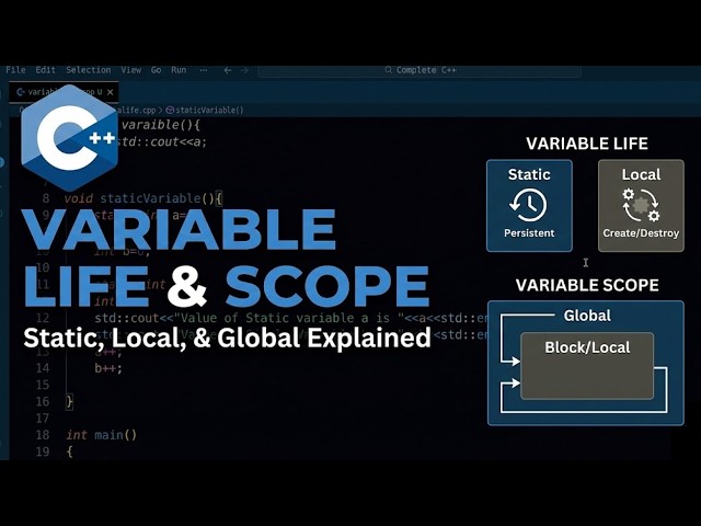 Where is your Variable? Understanding Static vs Dynamic Memory in C++
