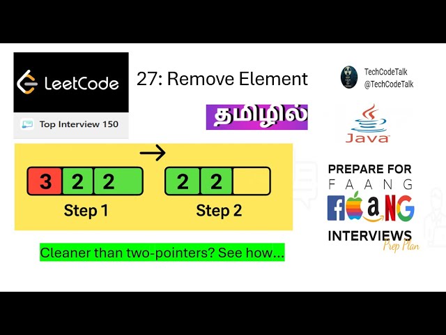 LeetCode Problem 27 | Remove Element |Array In-Place Trick ✨|Java | Made easy