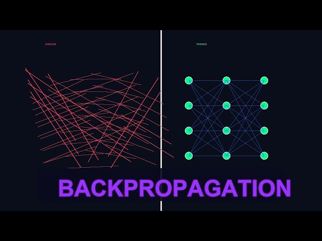 (Backpropagation Explained) The 1986 Algorithm That Powers ALL Modern AI
