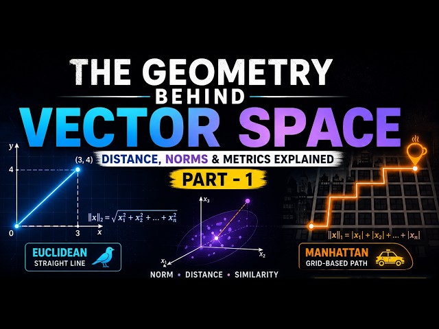 The Geometry of Vector Spaces (Part 1): Distance & Norms Explained for Machine Learning