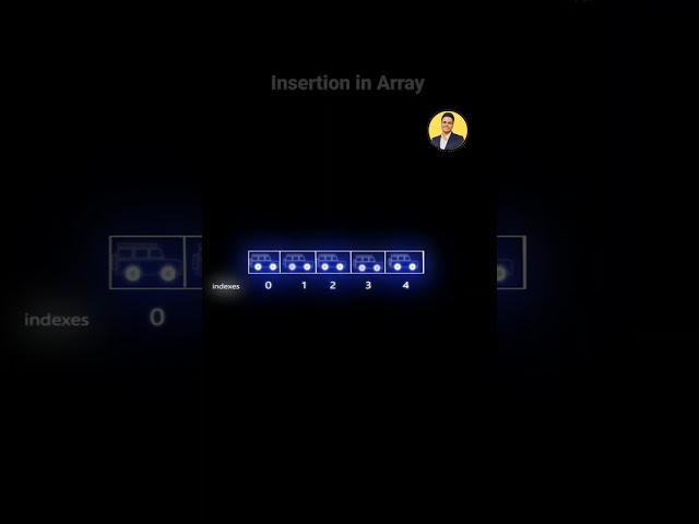 Mastering Arrays: Learn how to insert elements like a pro!Whether you're prepping for interview.