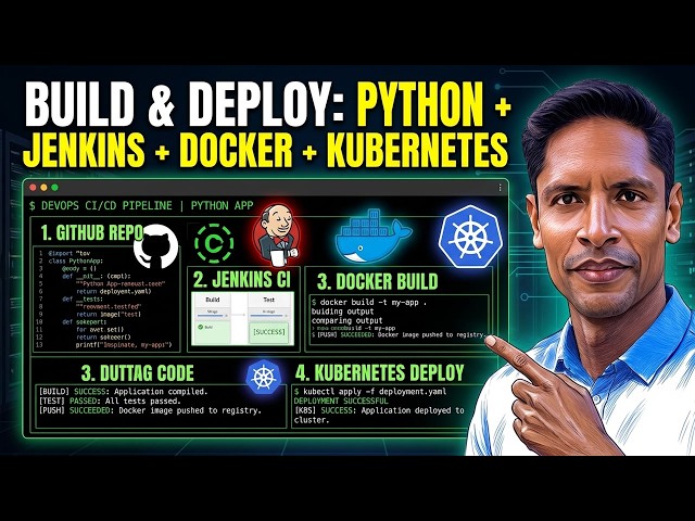 DevOps Project: Full CI/CD with Jenkins Docker and K8s