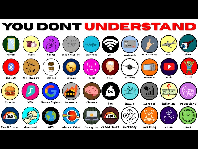 Every Complex Thing YOU Don't Understand, Explained