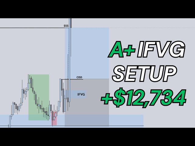 This IFVG setup made me 12k+ in 1 MINUTE! (TRADE RECAP)