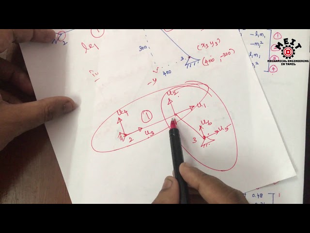 One Dimensional (1D) Truss element problem | Part 3 | Finite element Analysis | FEA in Tamil