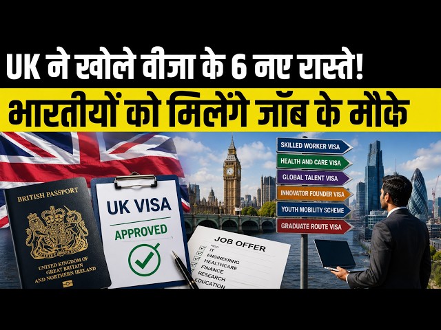 UK Work Visa 2026: 6 Best UK Visa Routes for Indians | Global Talent, HPI & Skilled Worker