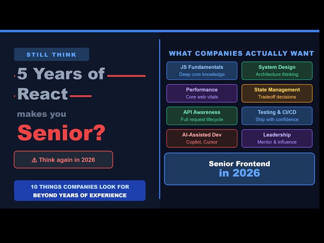 what companies expect from senior frontend developer in 2026