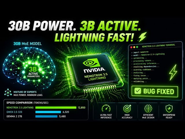 Nvidia Nemotron 3.5 Lightning: Crazy Fast Local AI for Long-Running Agents!