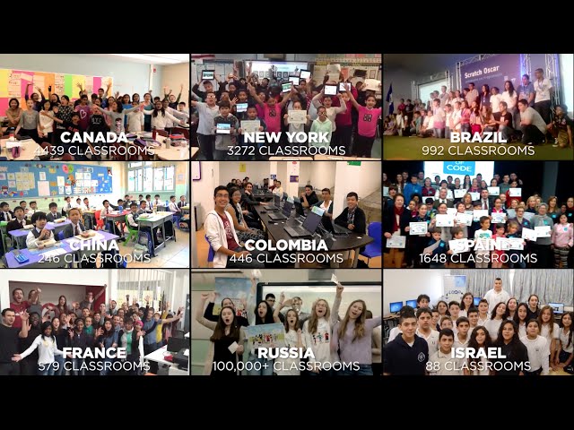 The 2015 Hour Of Code