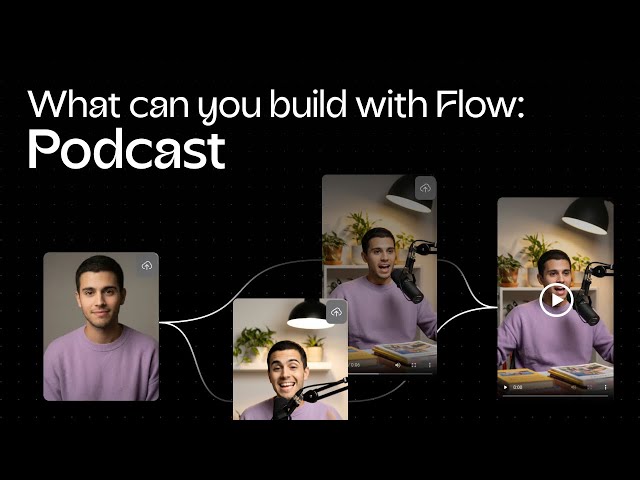 How to Create a Podcast Video from Scratch with AI | Picsart Flow