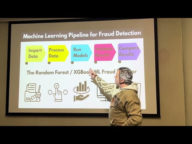 Hacklytics 2025 📊 - XG Fraud Buster using ML to Detect Financial Fraud #python #machinelearning GT 🐝