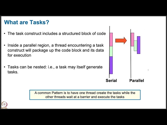 Week 4: Lecture 4: OpenMP Memory Model, Irregular Parallelism, and Tasks