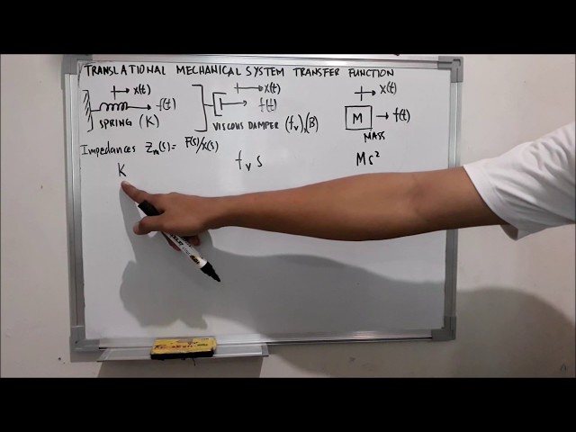 Mechanical Transfer Function
