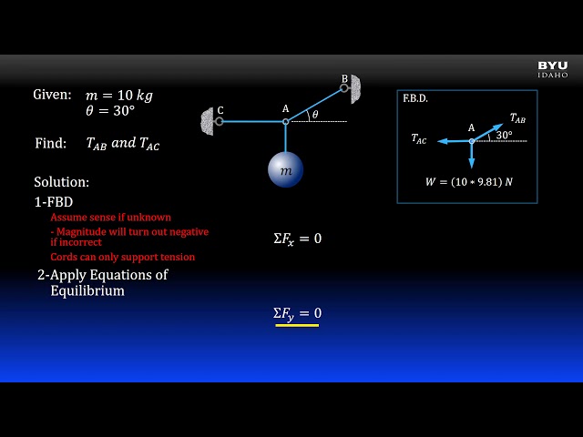 Statics 3-1e  Particle Equilibrium Problem Example