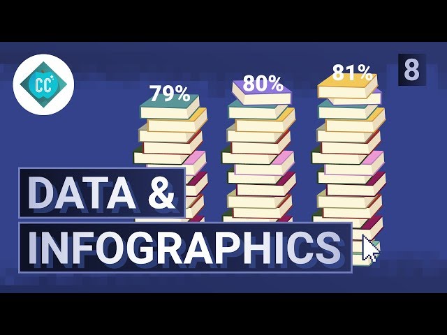 Data & Infographics: Crash Course Navigating Digital Information #8