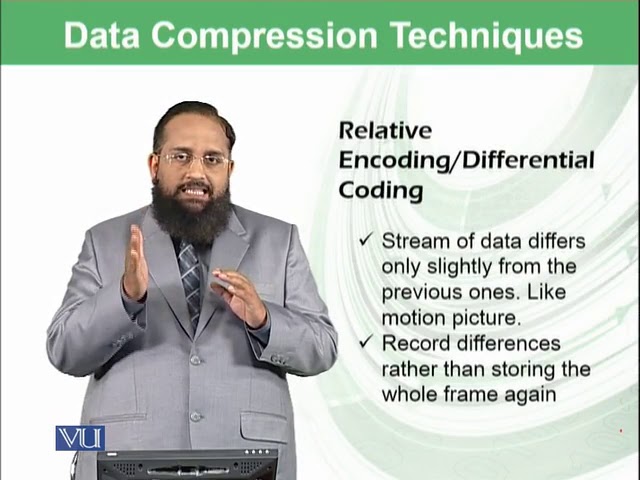 Generic techniques | Introduction to Computing | CS101_Topic029