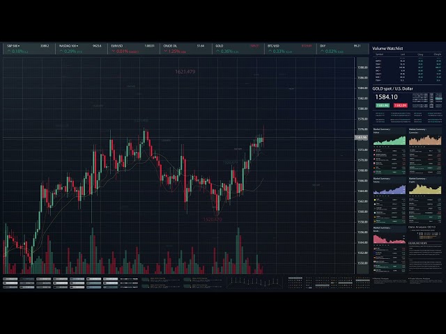 Stock Market Trading Screen Mockup #stockmarket #stockfootage