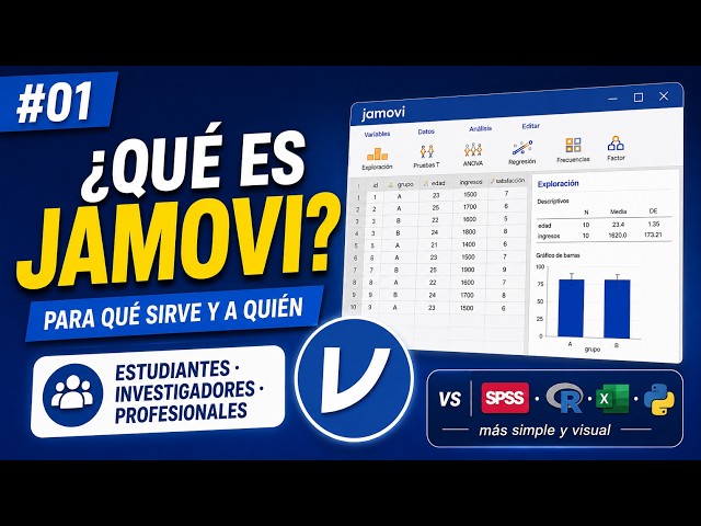 ¿Qué es Jamovi y para qué sirve? Jamovi vs SPSS, R, Excel y Python | Curso Jamovi #1