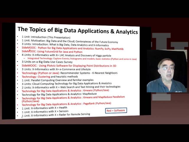 Big Data Analytics and Application Unit 1: Introduction 2: Detailed Overview