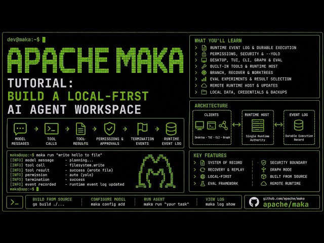 Apache Maka Tutorial: Build a Local-First AI Agent Workspace