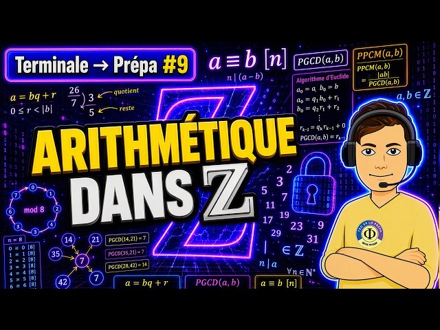 Arithmetic in Z (From High School to Prep School #9)