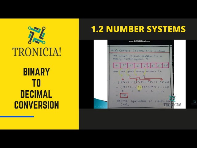 1.2 BINARY TO DECIMAL CONVERSION | Digital Electronics | TRONICIA!