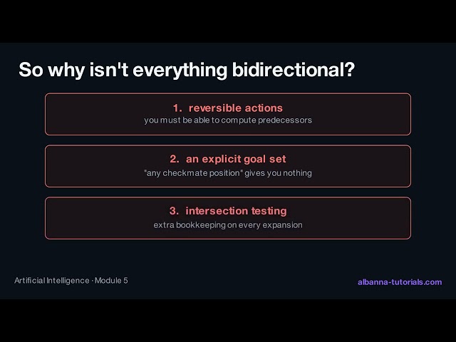 Bidirectional search and the scorecard | AI Module 5, Lesson 5