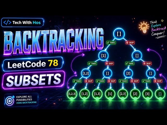 LeetCode 78: Subsets Explained | Backtracking Made Easy | Coding Interview Preparation