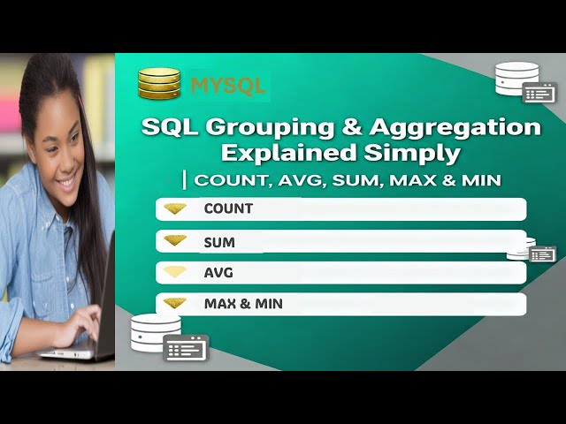 📊 SQL Grouping & Aggregation Explained Simply | COUNT, AVG, SUM, MAX & MIN
