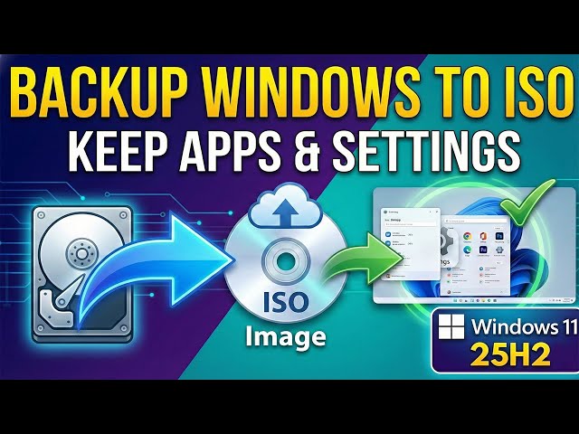 Backup Windows to ISO: Reinstall Without Losing Your Apps & Settings (Windows 11 25H2)