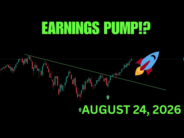 STOCK MARKET IS ABOUT TO GO PARABOLIC!!! MUST WATCH!