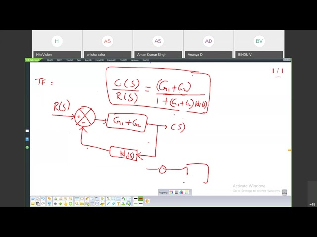 Lecture 4-Closed loop Transfer Function With Feedback