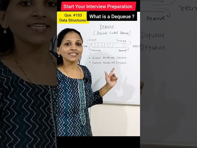 Programming Interview Question 103(What is a Dequeue?) #shorts #youtubeshorts #viral