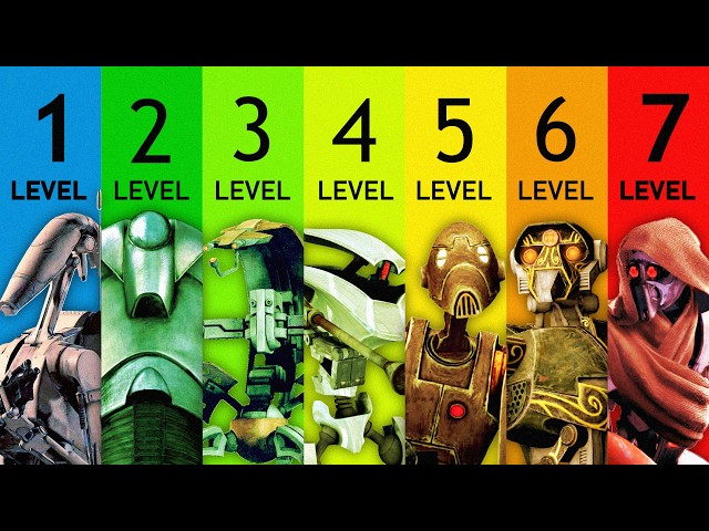 7 Levels Of Battle Droids Explained In 16 Minutes.
