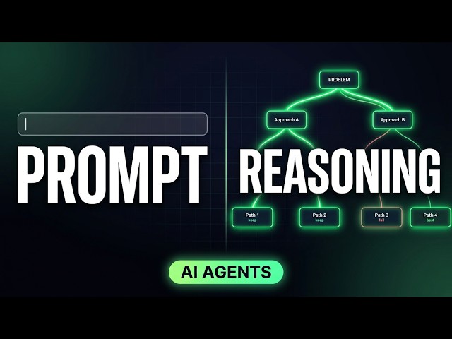 Reasoning in AI Agents: Chain-of-Thought to Adaptive Thinking — Tutorial | AI Agent Manual EP 04