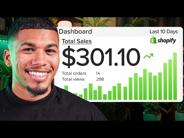 The ONLY Way to Start Dropshipping in 2027 (For Beginners)